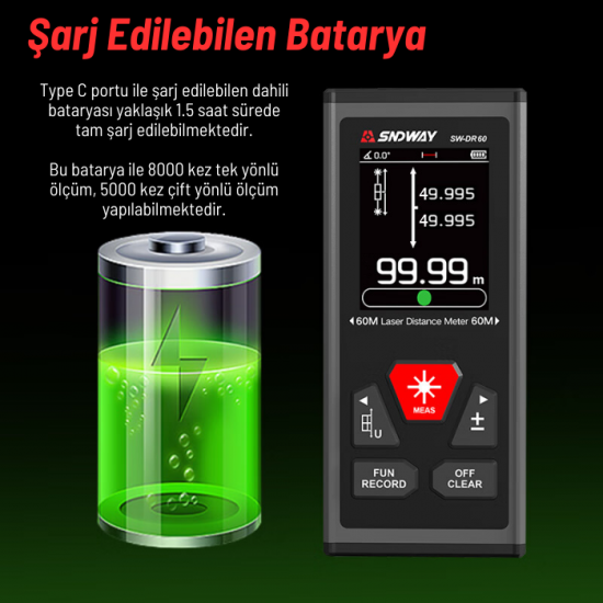 Sndway SW-DR60 Çift Yön Lazerli Lazermetre 60m+60m
