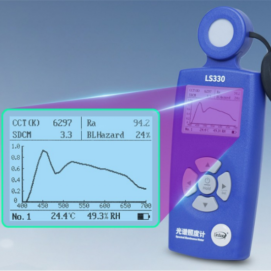 Linshang LS330 Profesyonel Spektral Lüksmetre