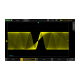 Unit UPO3254E 4 Kanal 250MHz Ultra Fosfor Osiloskop