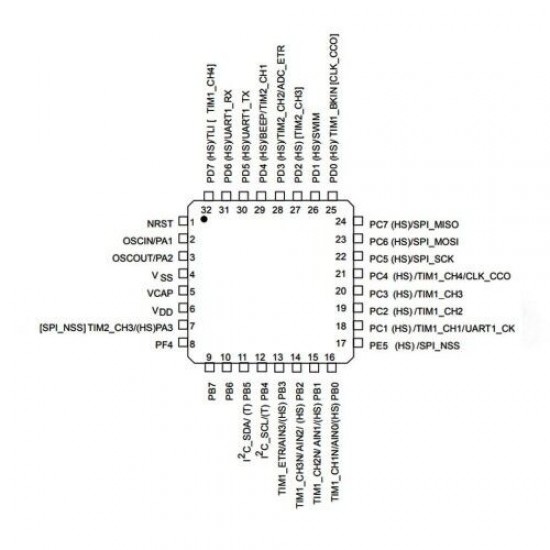 ST STM32F030K6T6 MCU