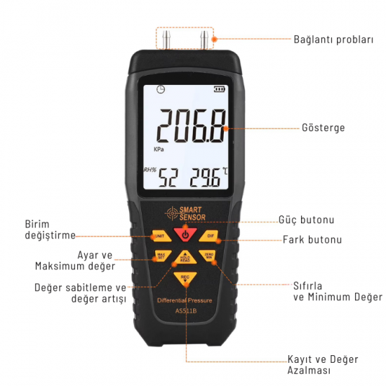 Smart Sensor AS511B Dijital Fark Basınç Manometre