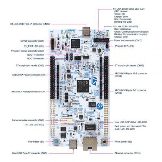 ST NUCLEO-N657X0-Q Stm32 Geliştirme Kartı