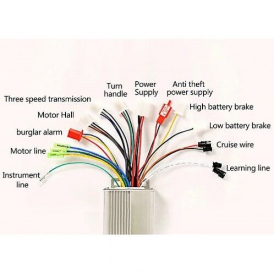 350W Fırçasız DC Motor Sürücü