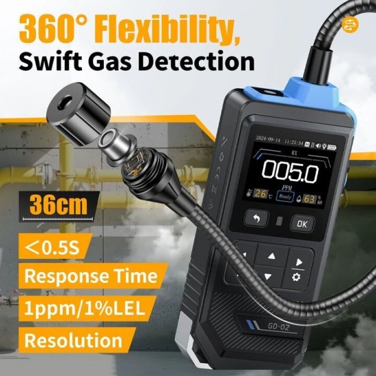 FNIRSI GD-02 Yanıcı Gaz Dedektörü