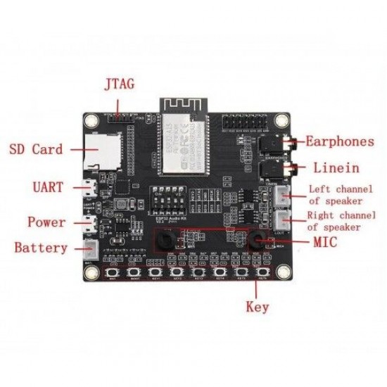 ESP32 Audio Kit