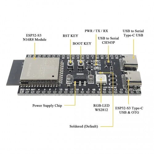 ESP32-S3-DevKitC-1 N16R8 Modül