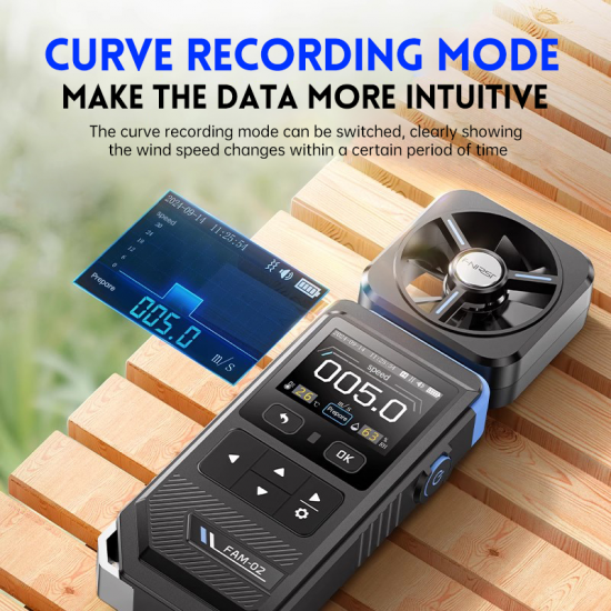 Fnirsi FAM-02 Anemometre Rüzgar Hızı Ölçer