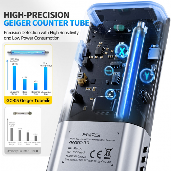 Fnirsi GC-03 BK Çok Fonksiyonlu Radyasyon Detektörü Test Cihazı
