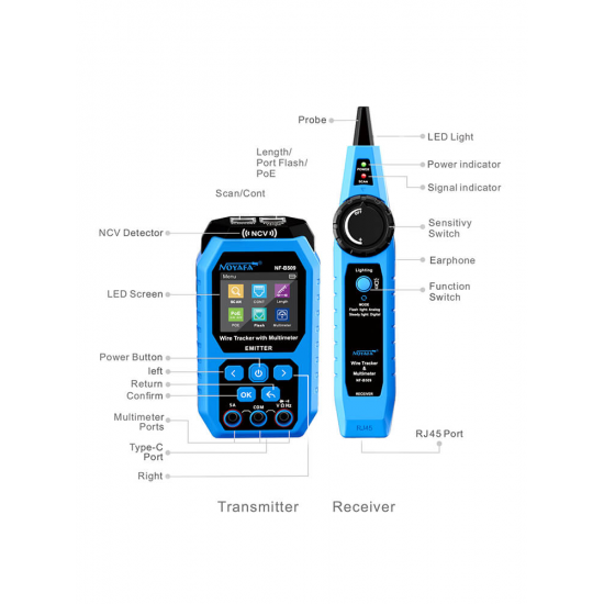 Noyafa NF-B509 Dijital Multimetreli Kablo Test ve İzleme Cihazı