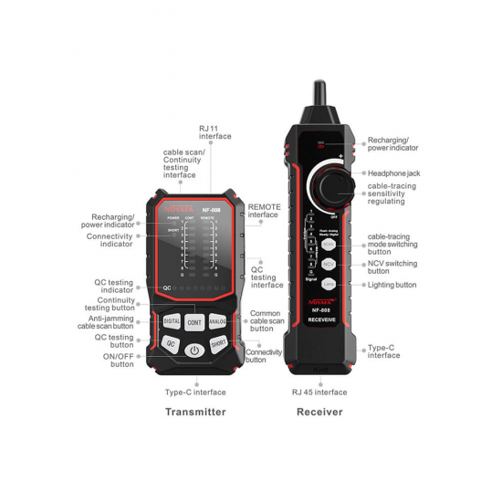 Noyafa NF-808 Çok Fonksiyonlu Ağ Kablosu Test Cihazı RJ45 RJ11