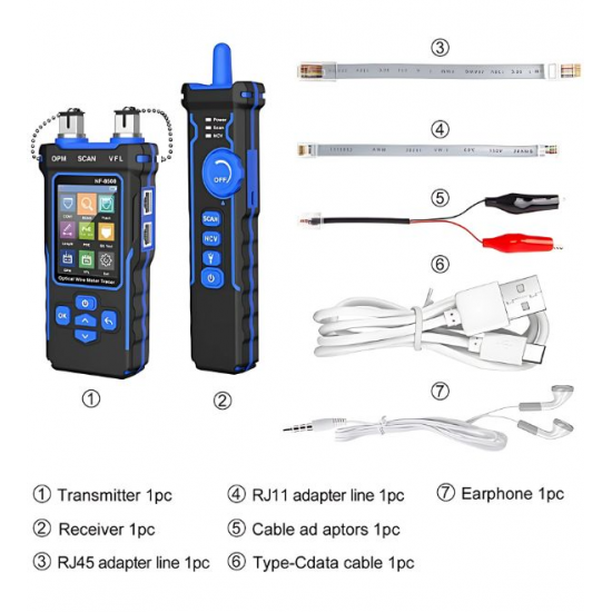 Noyafa NF-8508 Fiber Optik Kablo Bulucu