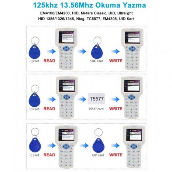 Zx-08cden 10 Frekans Rfid Okuyucu Yazıcı