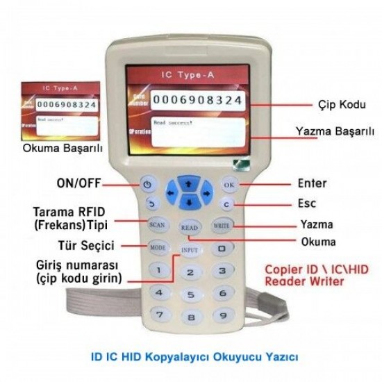 Zx-08cden 10 Frekans Rfid Okuyucu Yazıcı