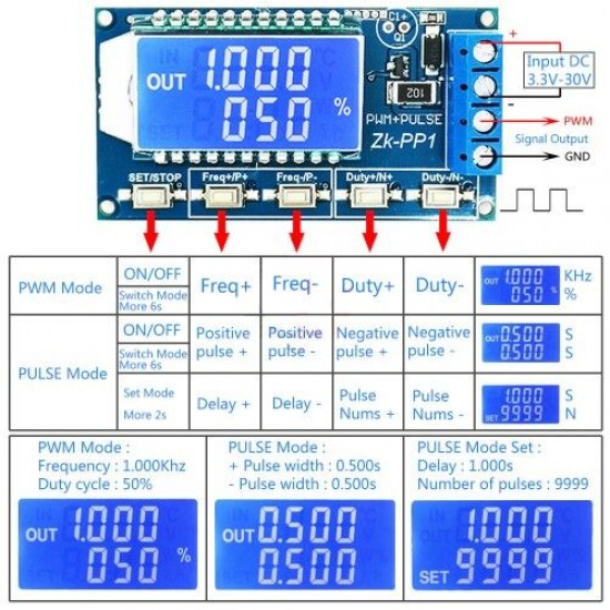 ZK-PP1 1Hz - 150kHz Sinyal Jeneratörü Pwm Pulse