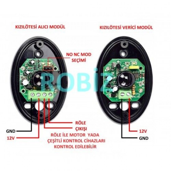 Beam Sensor