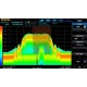Rigol RSA3030N 3 GHz Real Time Spektrum Analizörü